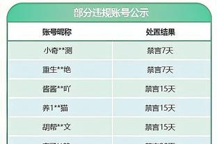 ?林庭谦24分 邹阳14+7 天津击败福建